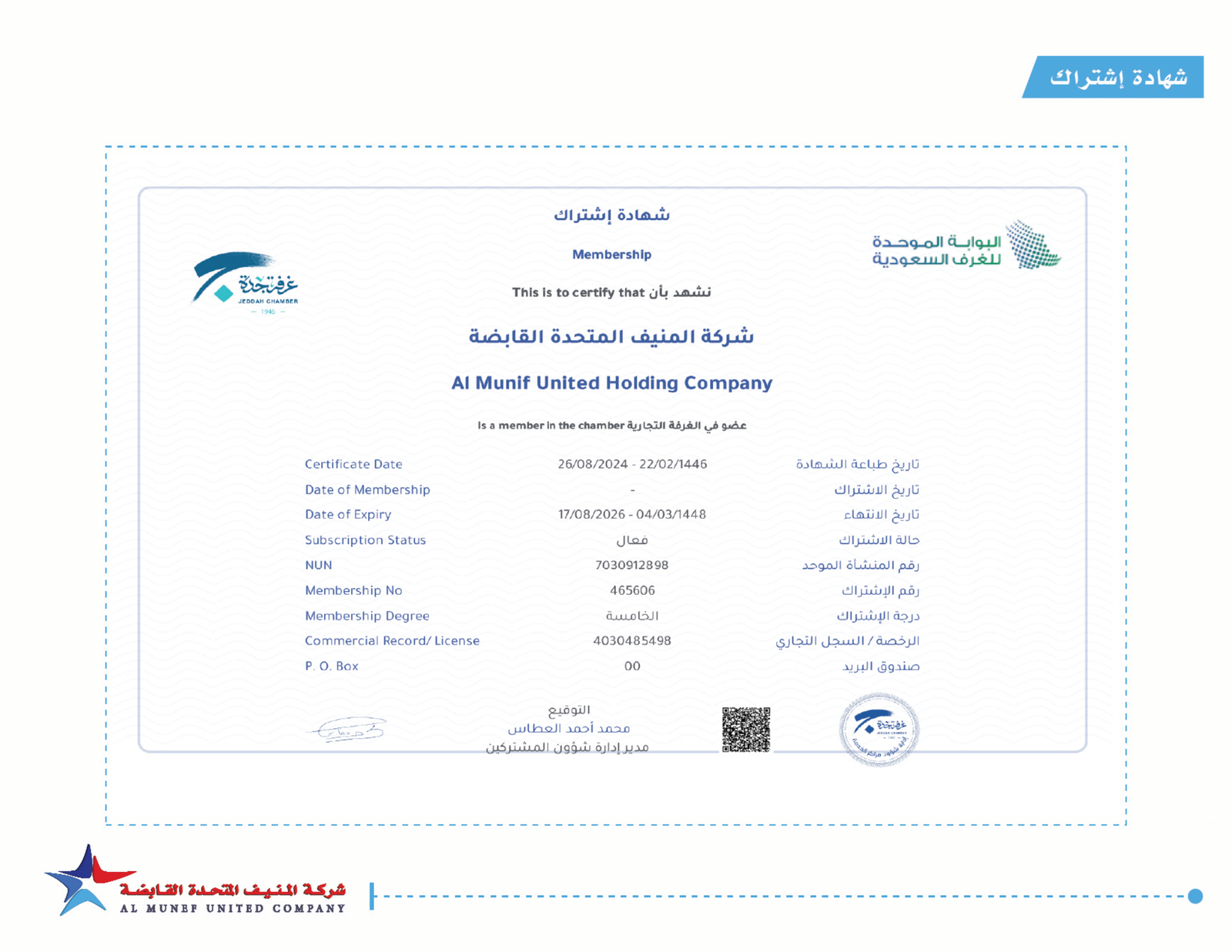 Additional works