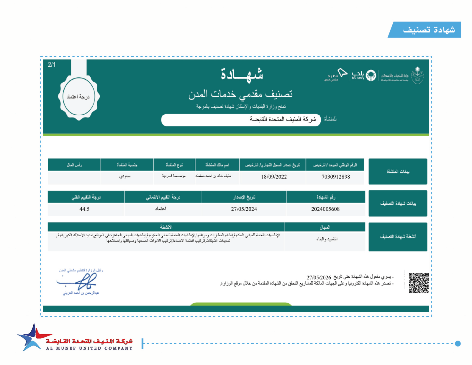 Additional works